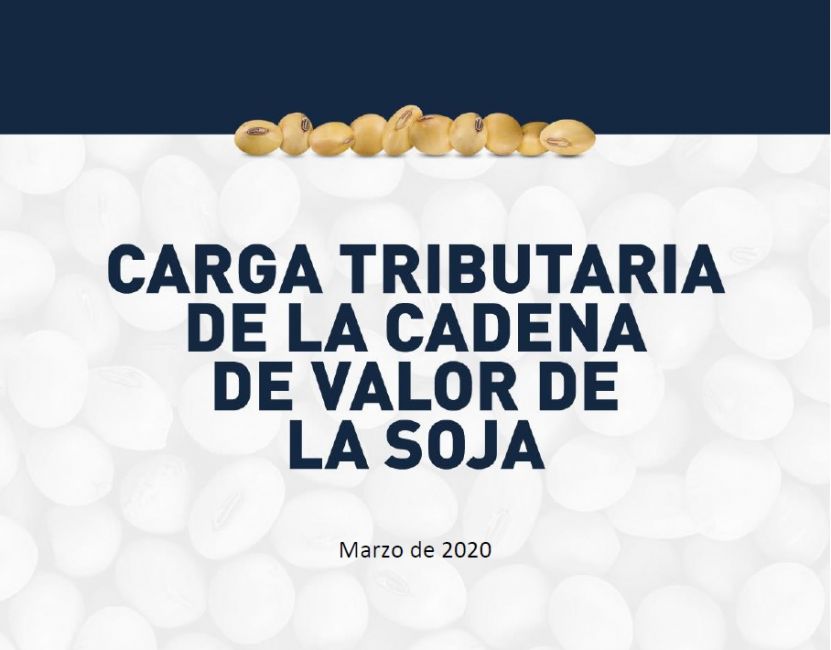 Presentación del trabajo carga tributaria de la cadena de la soja argentina.